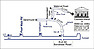 Cascade Country Manor map